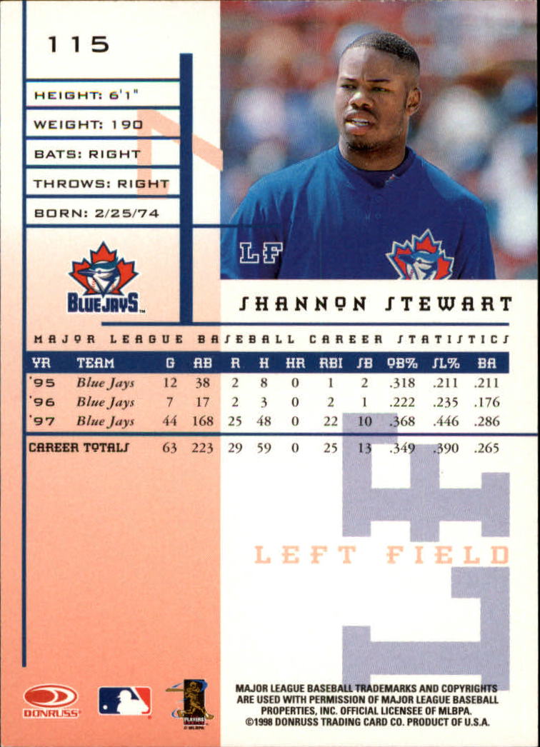 1998 Leaf Rookies and Stars #115 Shannon Stewart back image