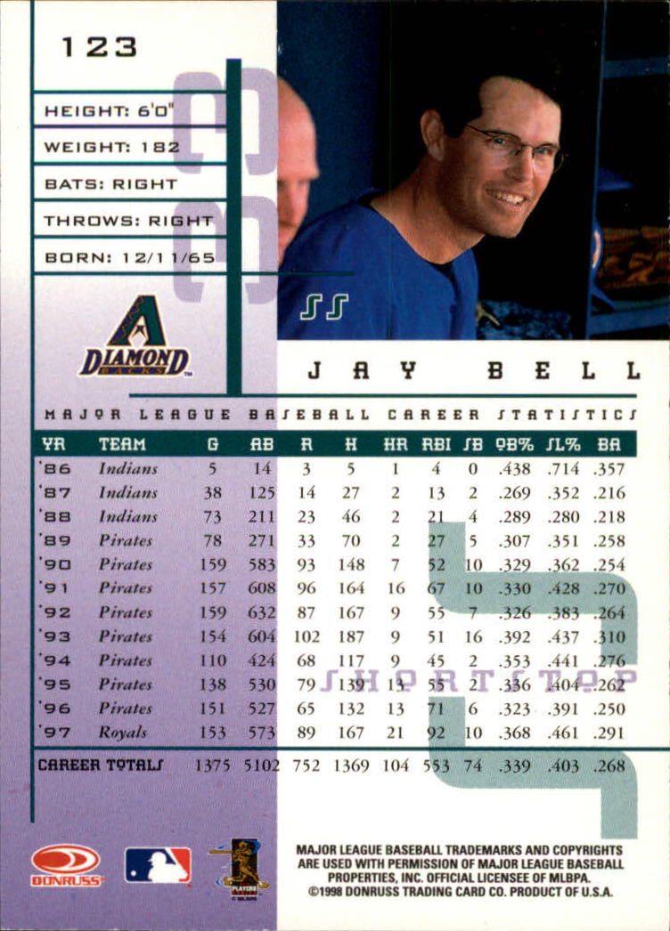 1998 Leaf Rookies and Stars #123 Jay Bell back image