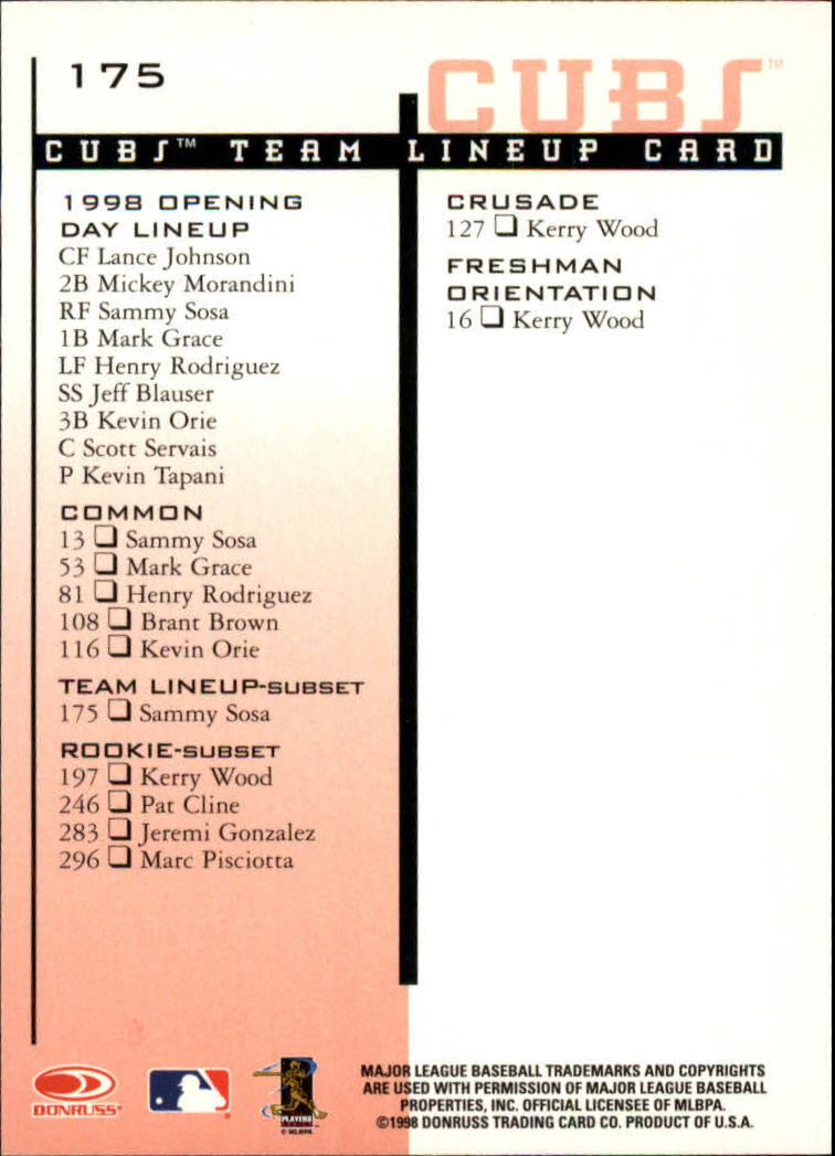 1998 Leaf Rookies and Stars #175 Sammy Sosa TLU SP back image
