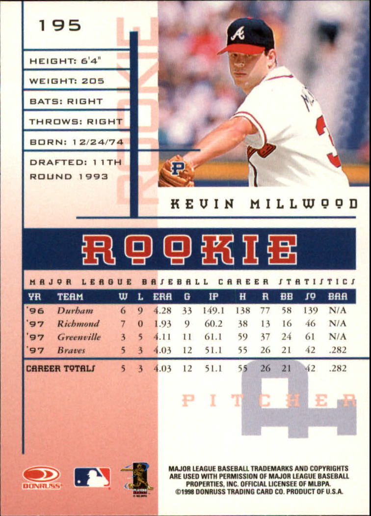 1998 Leaf Rookies and Stars #195 Kevin Millwood SP RC back image