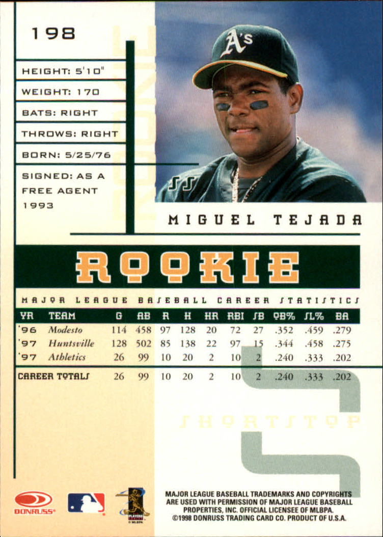 1998 Leaf Rookies and Stars #198 Miguel Tejada SP back image