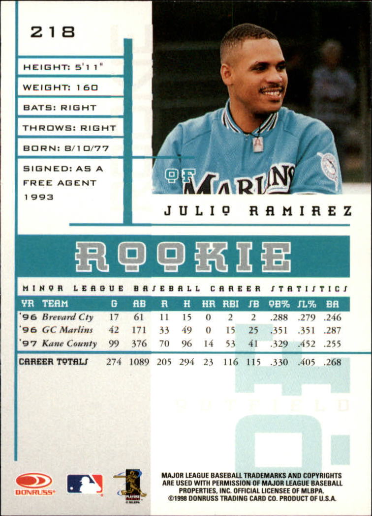 1998 Leaf Rookies and Stars #218 Julio Ramirez SP RC back image