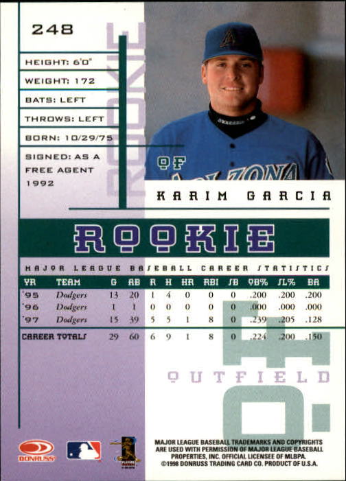 1998 Leaf Rookies and Stars #248 Karim Garcia back image