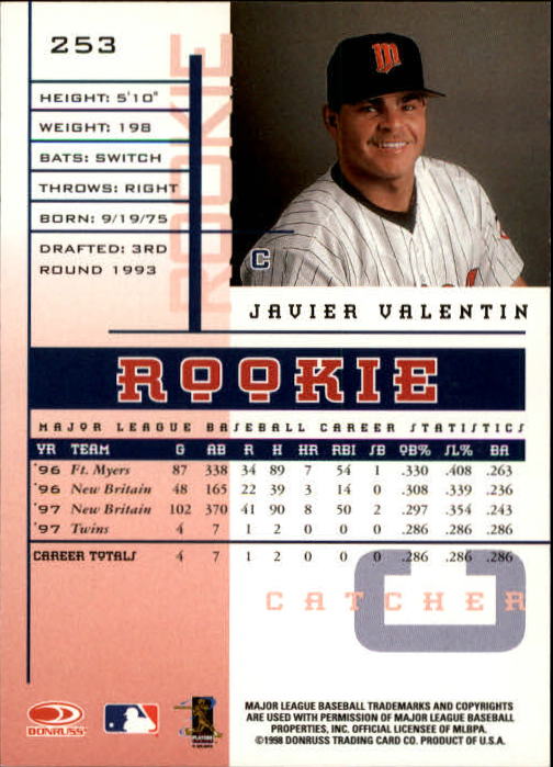 1998 Leaf Rookies and Stars #253 Javier Valentin back image