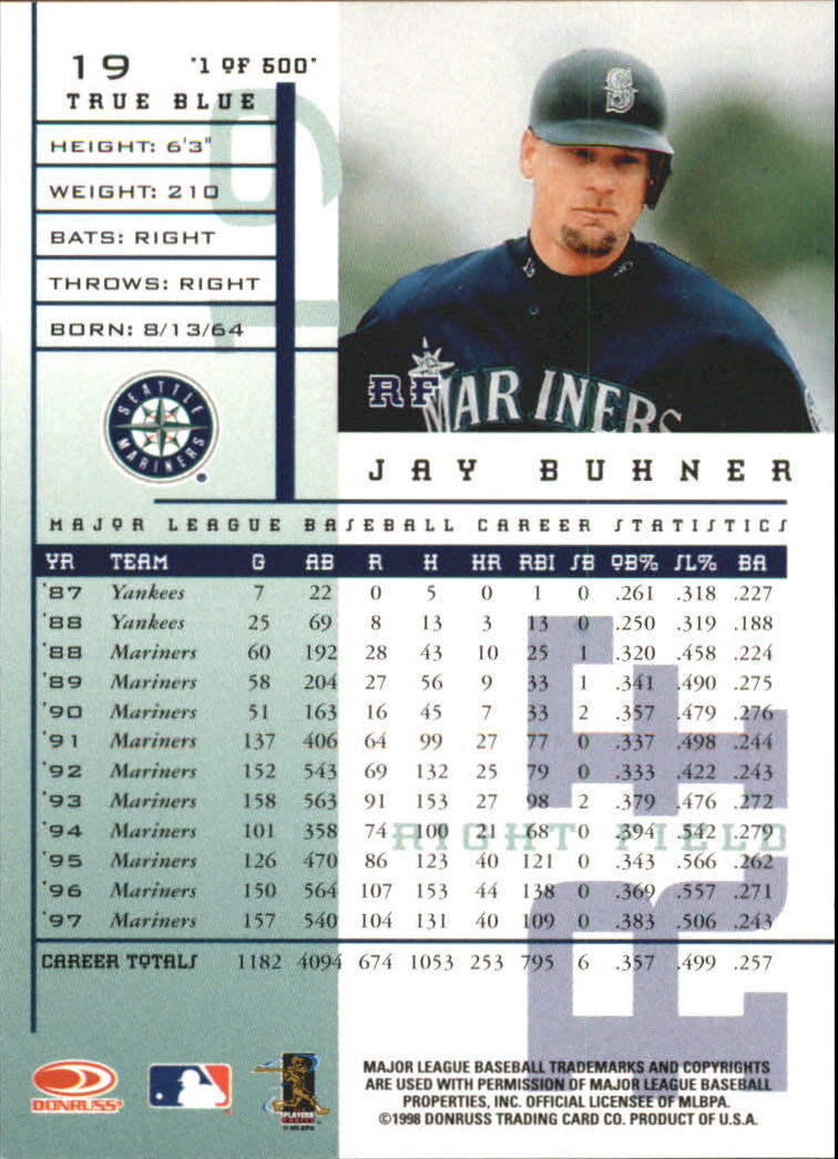 1998 Leaf Rookies and Stars True Blue #19 Jay Buhner back image