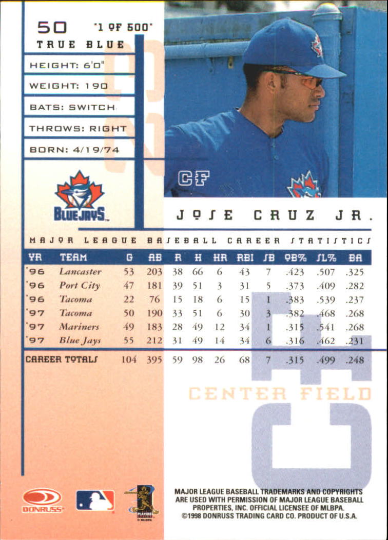 1998 Leaf Rookies and Stars True Blue #50 Jose Cruz Jr. back image