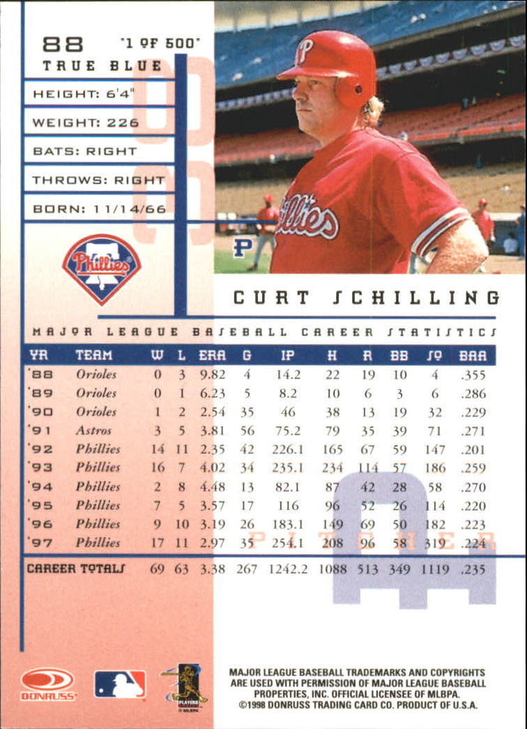 1998 Leaf Rookies and Stars True Blue #88 Curt Schilling back image