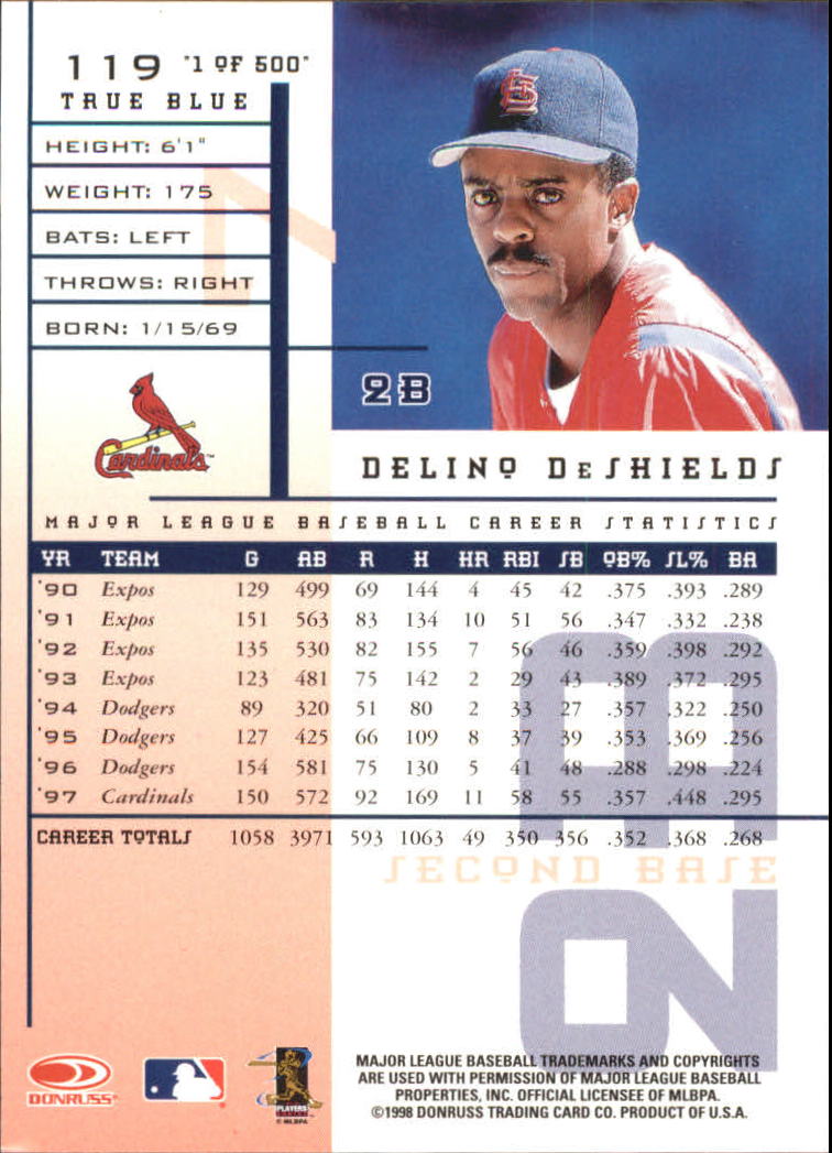 1998 Leaf Rookies and Stars True Blue #119 Delino DeShields back image