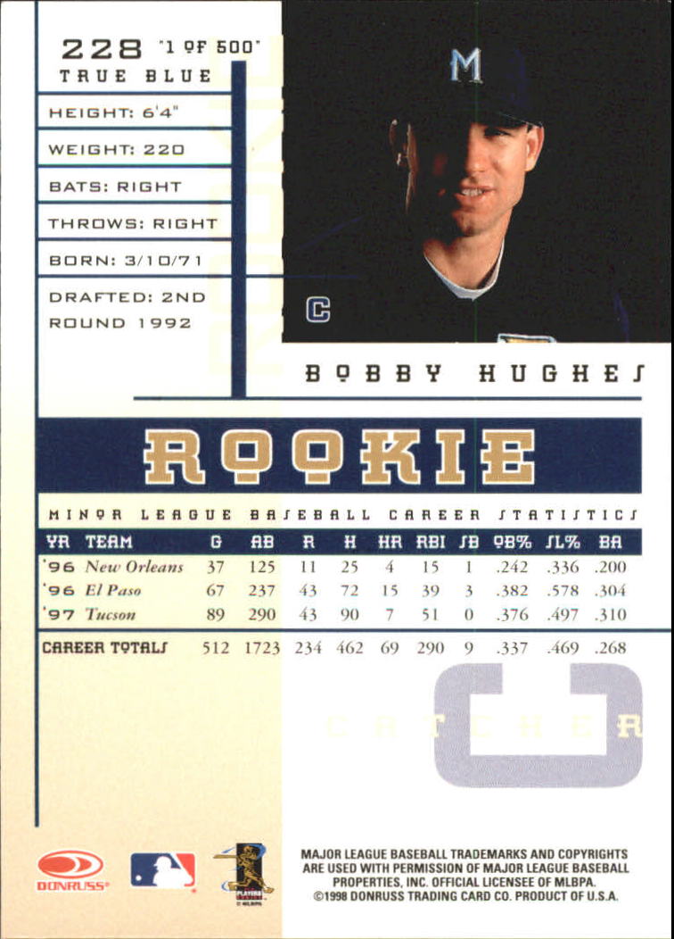 1998 Leaf Rookies and Stars True Blue #228 Bobby Hughes back image