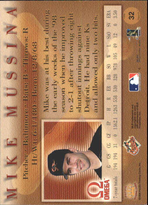 1998 Pacific Omega #32 Mike Mussina back image
