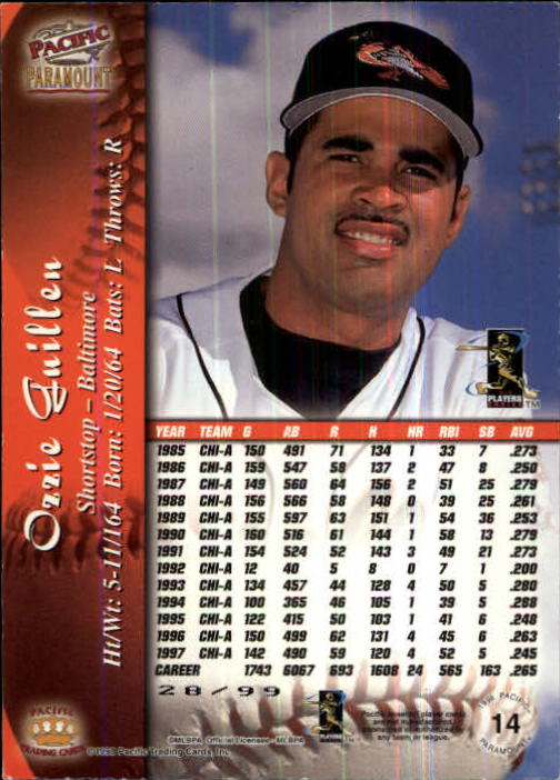 1998 Paramount Holographic Silver #14 Ozzie Guillen back image