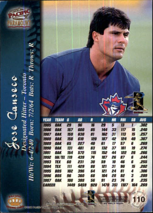 1998 Paramount Red #110 Jose Canseco back image