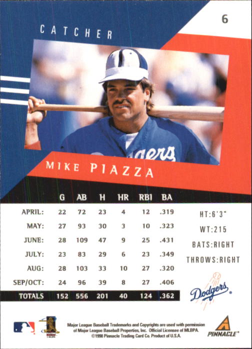 1998 Pinnacle Performers #6 Mike Piazza back image