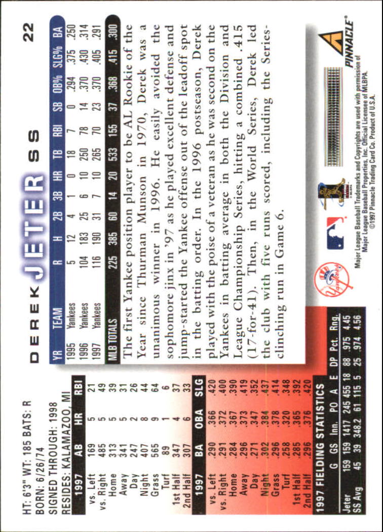 1998 Score #22 Derek Jeter back image