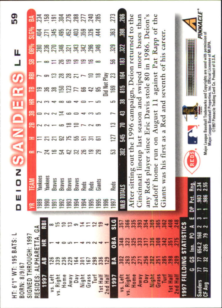 1998 Score #59 Deion Sanders back image