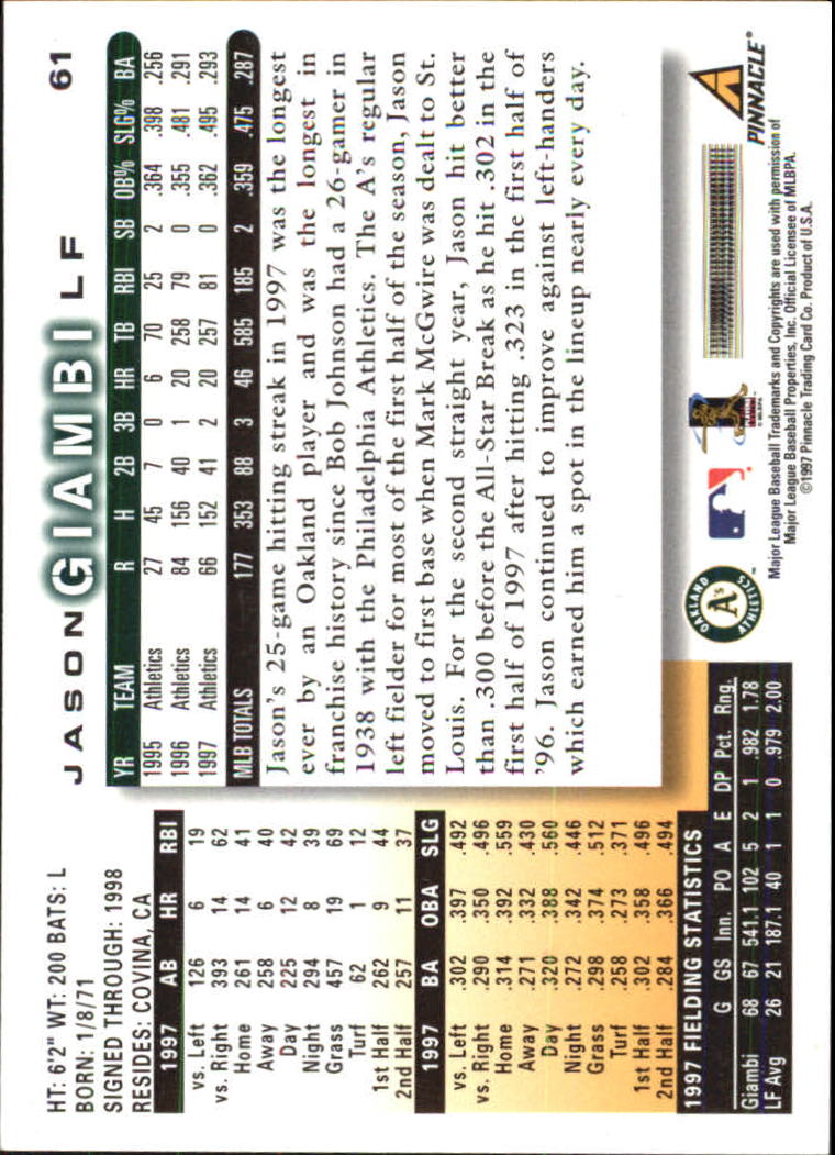 1998 Score #61 Jason Giambi back image