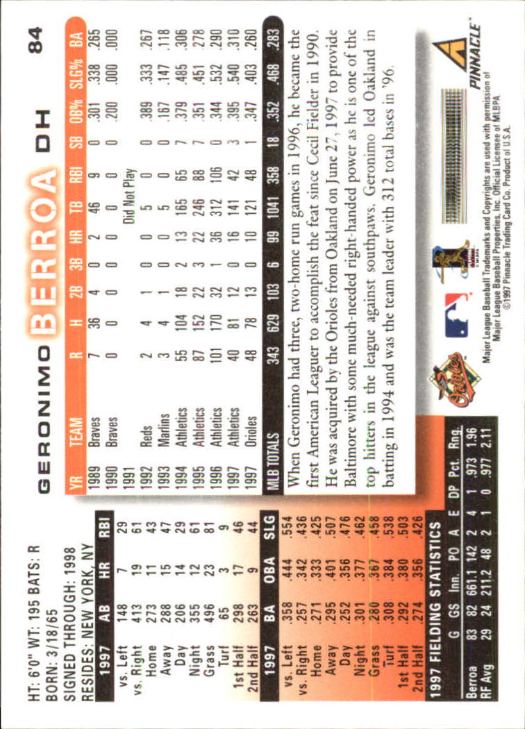 1998 Score #84 Geronimo Berroa back image