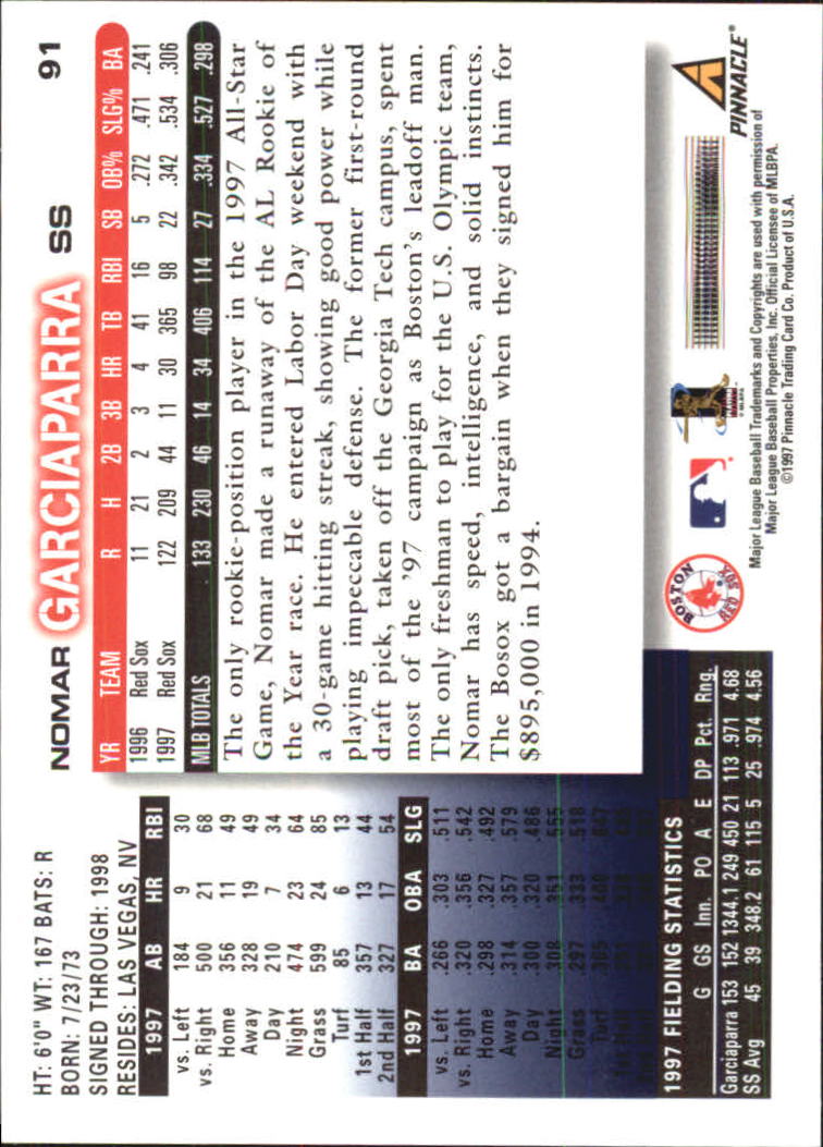 1998 Score #91 Nomar Garciaparra back image