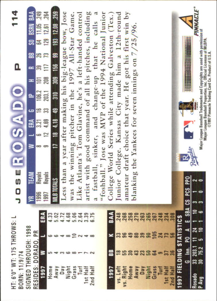 1998 Score #114 Jose Rosado back image