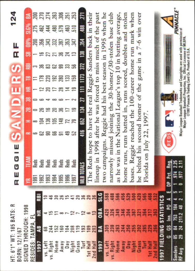 1998 Score #124 Reggie Sanders back image