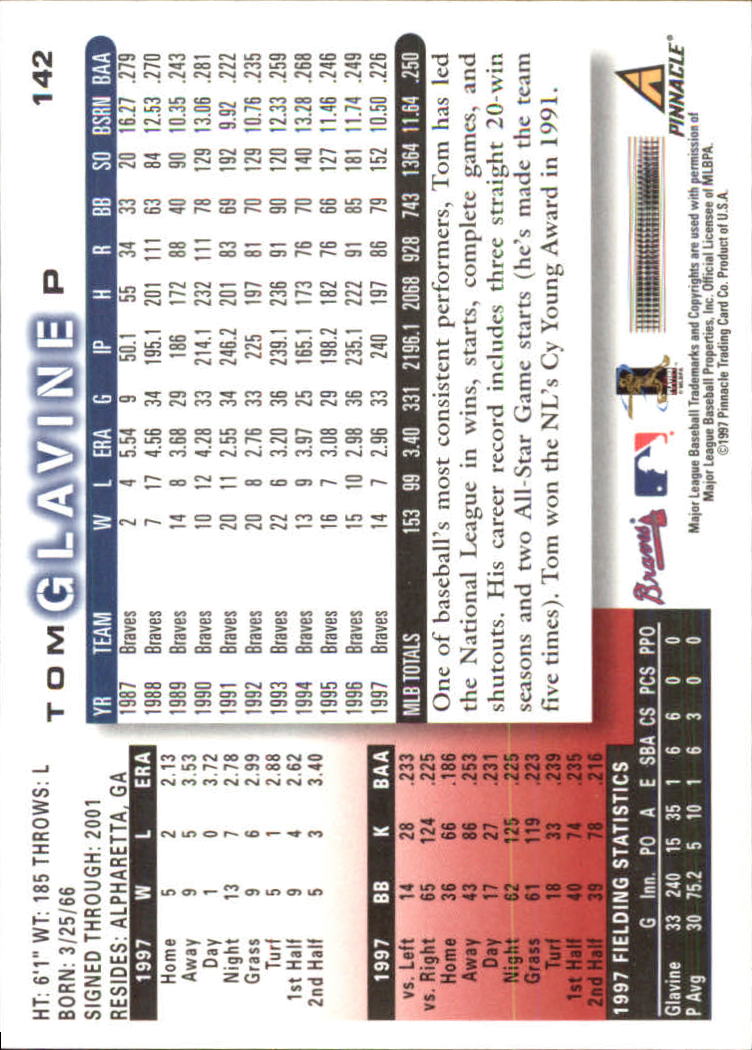 1998 Score #142 Tom Glavine back image