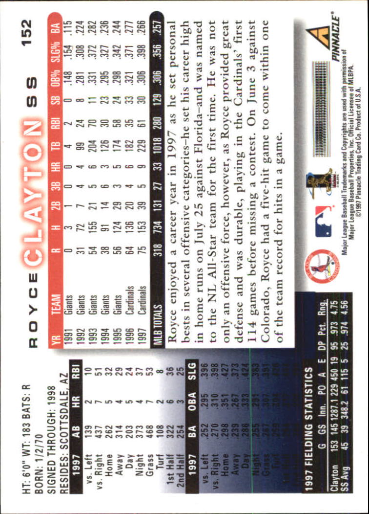1998 Score #152 Royce Clayton back image