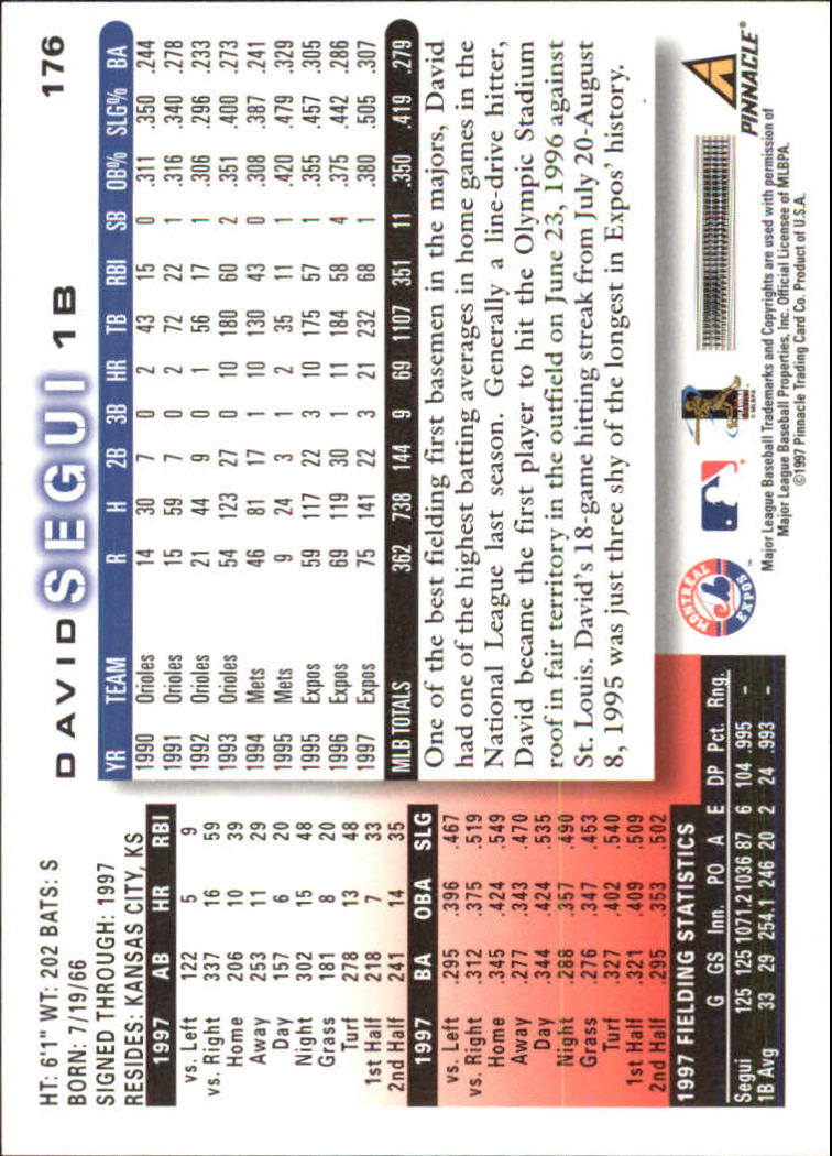 1998 Score #176 David Segui back image