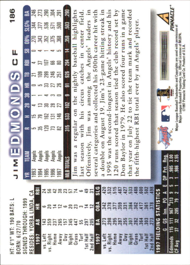 1998 Score #186 Jim Edmonds back image