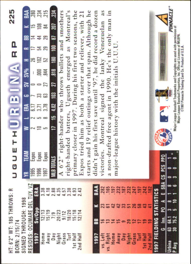 1998 Score #225 Ugueth Urbina back image
