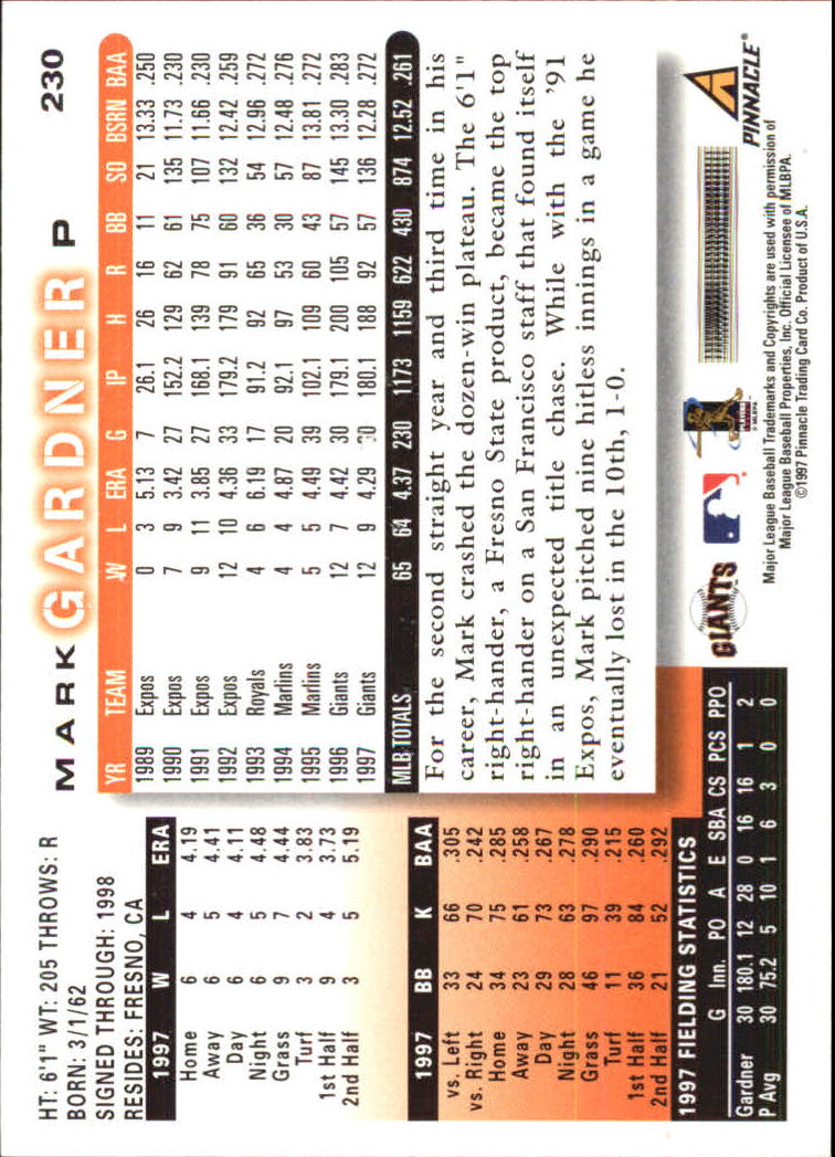 1998 Score #230 Mark Gardner back image