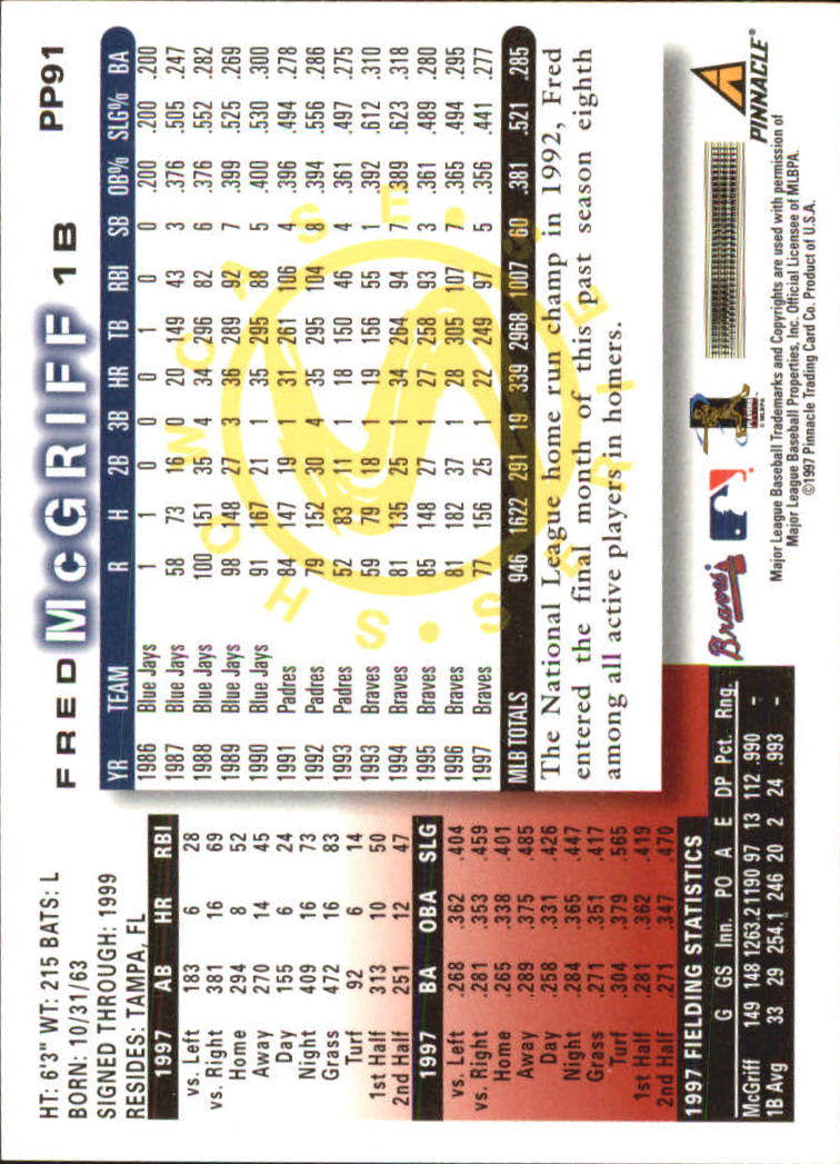 1998 Score Showcase Series #PP91 Fred McGriff back image