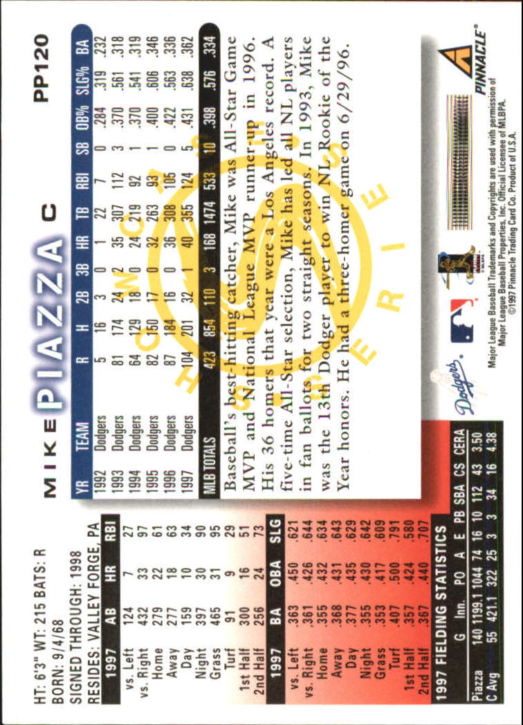 1998 Score Showcase Series #PP120 Mike Piazza back image