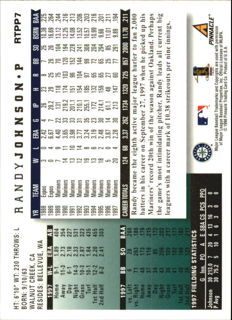 1998 Score Rookie Traded Showcase Series Artist's Proofs #PP7 Randy Johnson back image