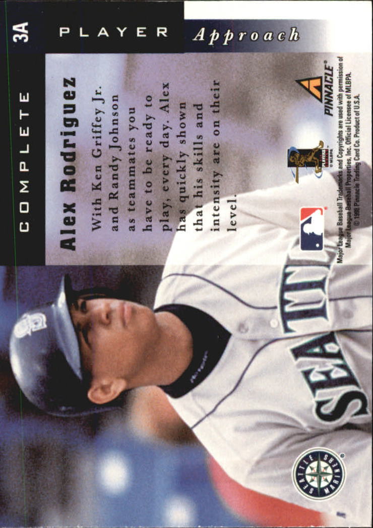 1998 Score Rookie Traded Complete Players #3A Alex Rodriguez back image