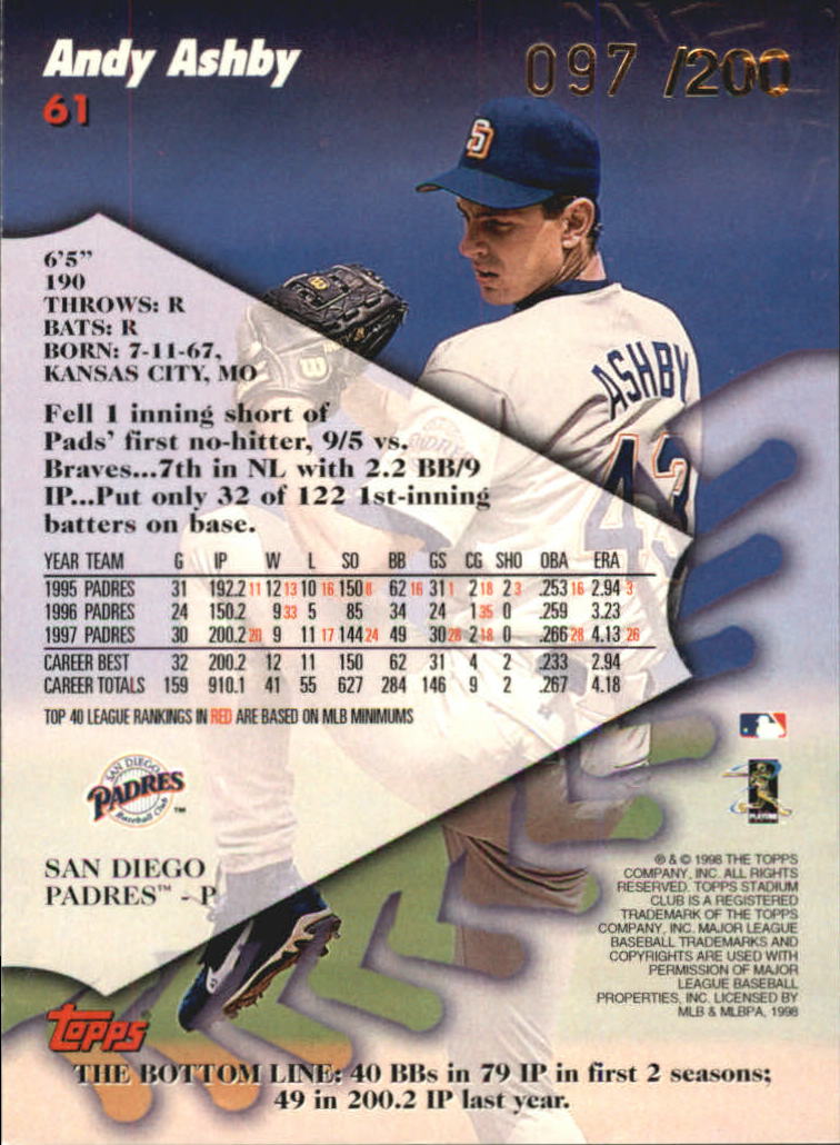 1998 Stadium Club First Day Issue #61 Andy Ashby back image