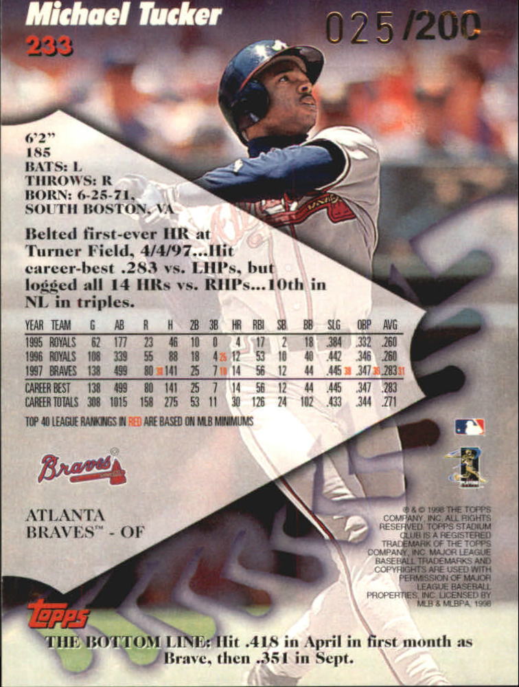 1998 Stadium Club First Day Issue #233 Michael Tucker back image