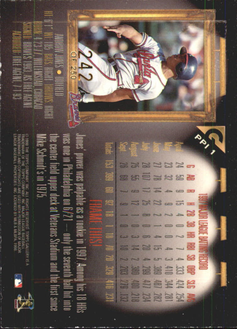 1998 Topps Gallery Player's Private Issue #1 Andruw Jones back image