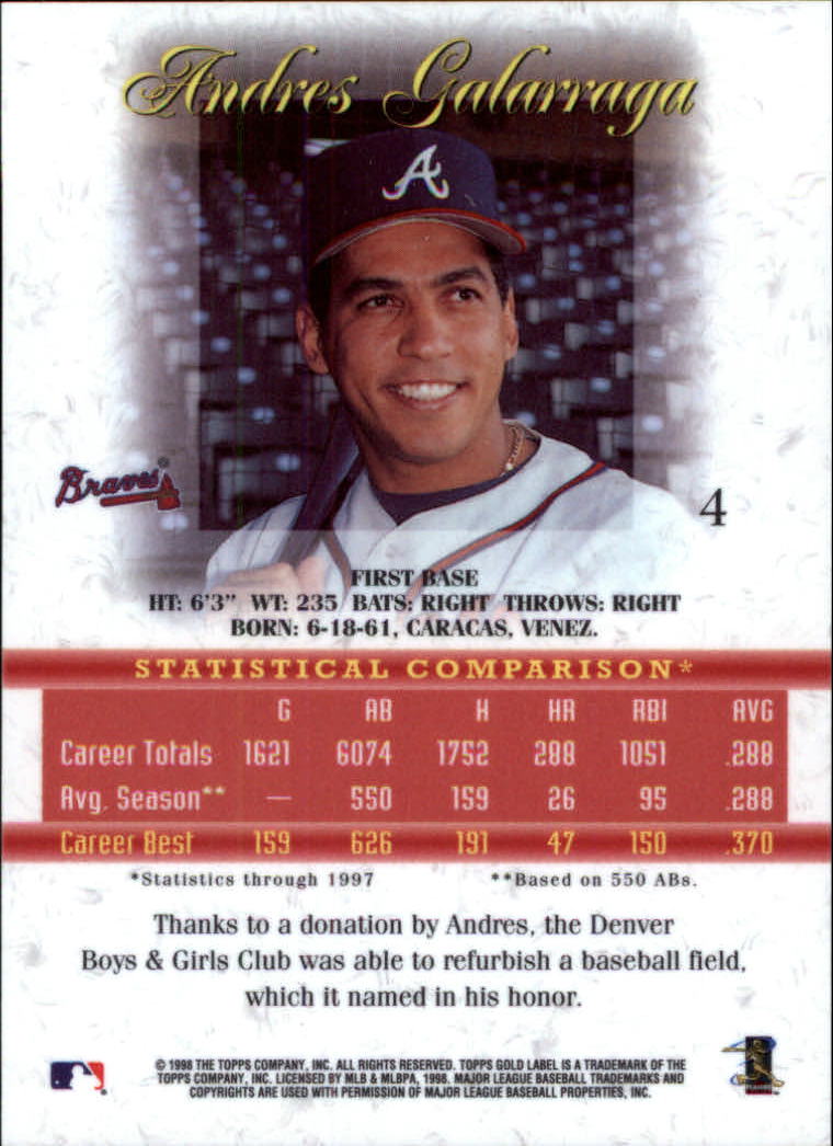 1998 Topps Gold Label Class 1 #4 Andres Galarraga back image