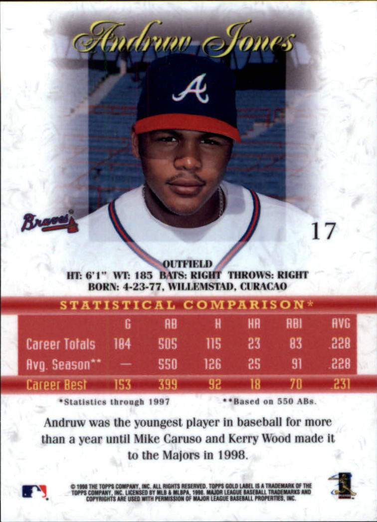 1998 Topps Gold Label Class 1 #17 Andruw Jones back image