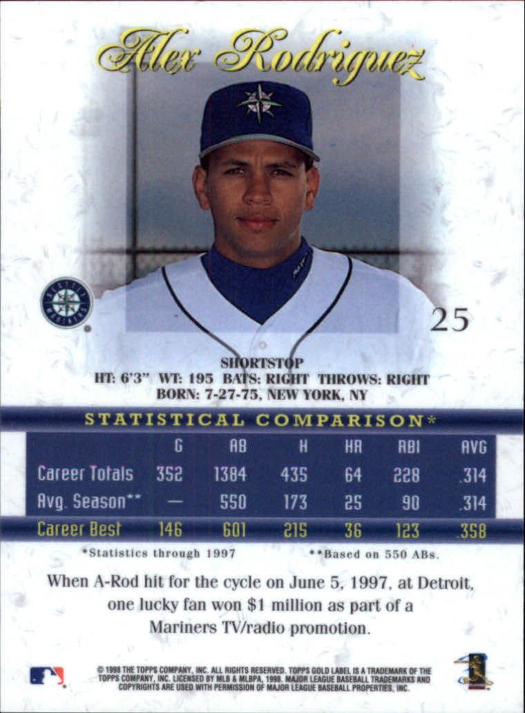 1998 Topps Gold Label Class 1 #25 Alex Rodriguez back image