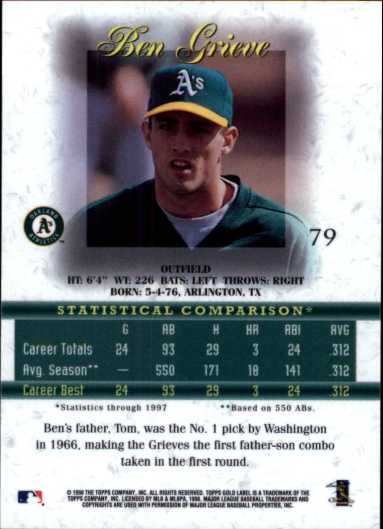 1998 Topps Gold Label Class 1 #79 Ben Grieve back image
