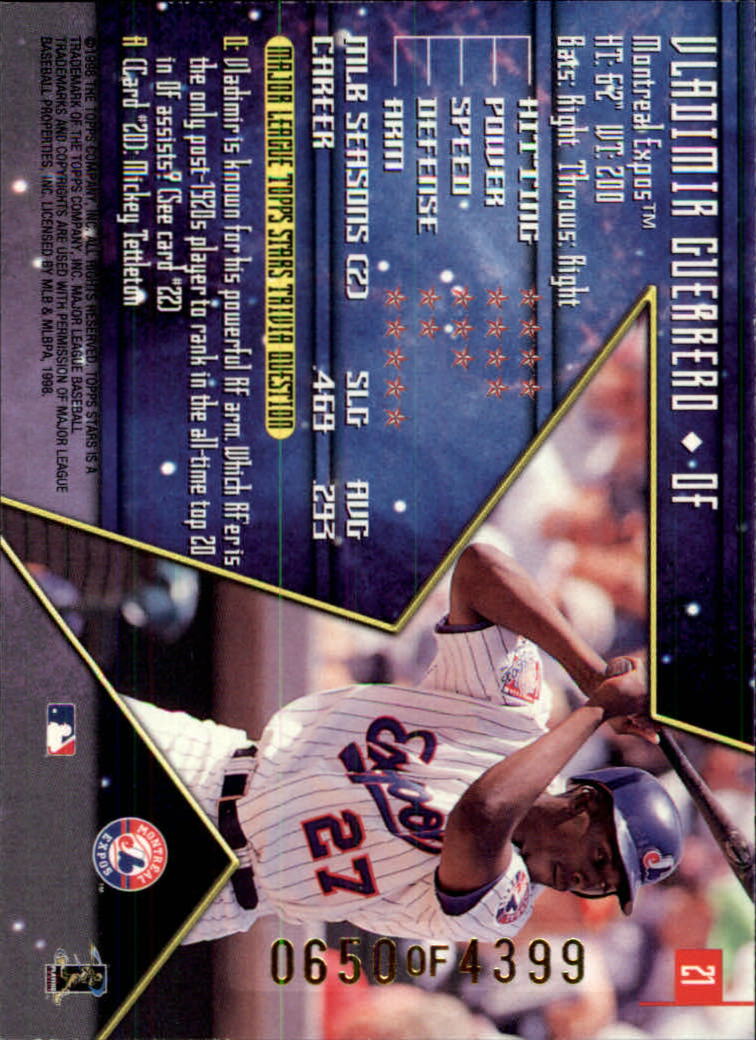 1998 Topps Stars Silver #21 Vladimir Guerrero back image