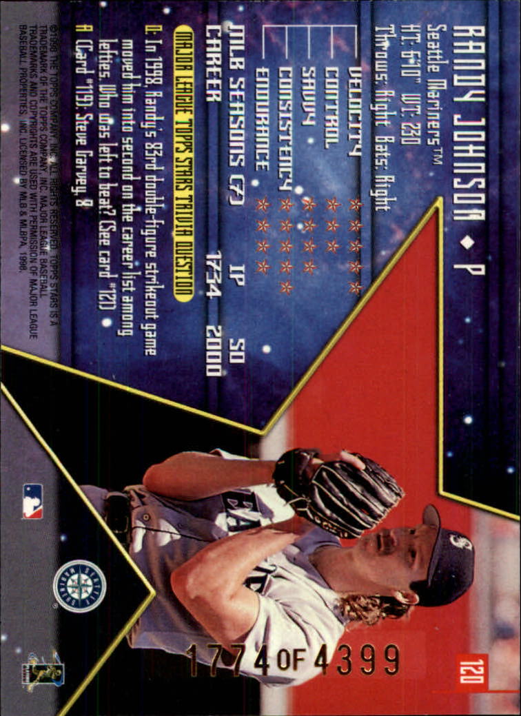 1998 Topps Stars Silver #120 Randy Johnson back image