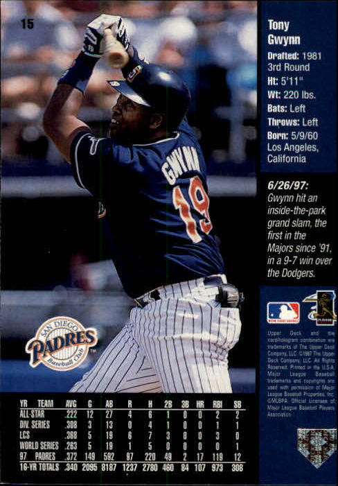 1998 Upper Deck #15 Tony Gwynn GHL back image