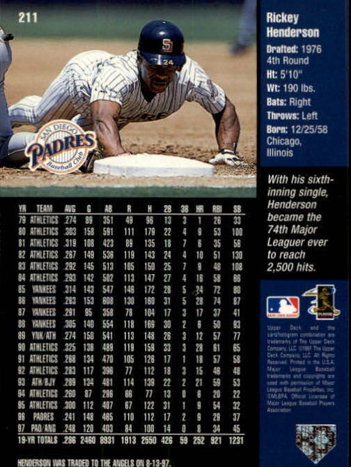 1998 Upper Deck #211 Rickey Henderson