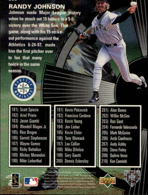 1998 Upper Deck #250 Randy Johnson SH back image