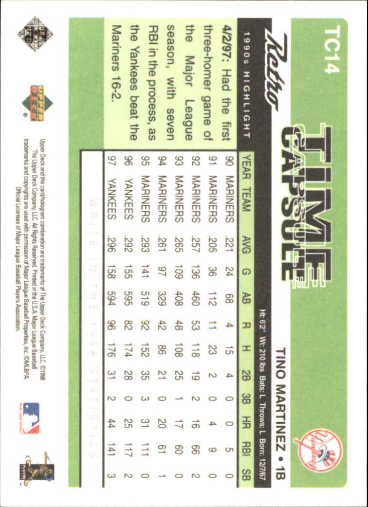 1998 Upper Deck Retro Time Capsule #TC14 Tino Martinez back image
