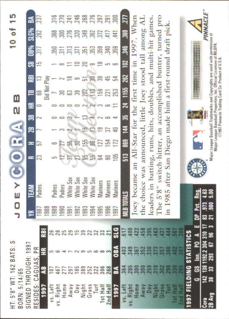 1998 Mariners Score #9 Randy Johnson back image