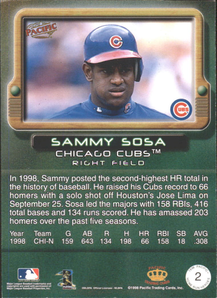 1998 Pacific Home Run Heroes #2 Sammy Sosa - NM-MT - Triple Play