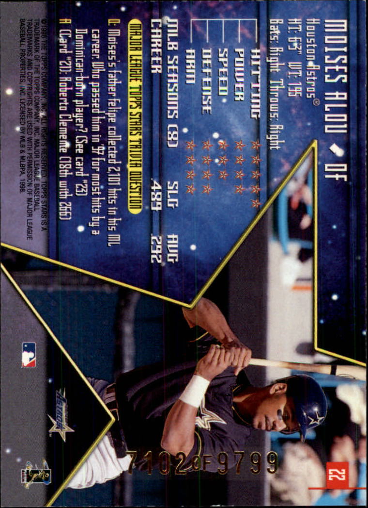 1998 Topps Stars #22 Moises Alou back image